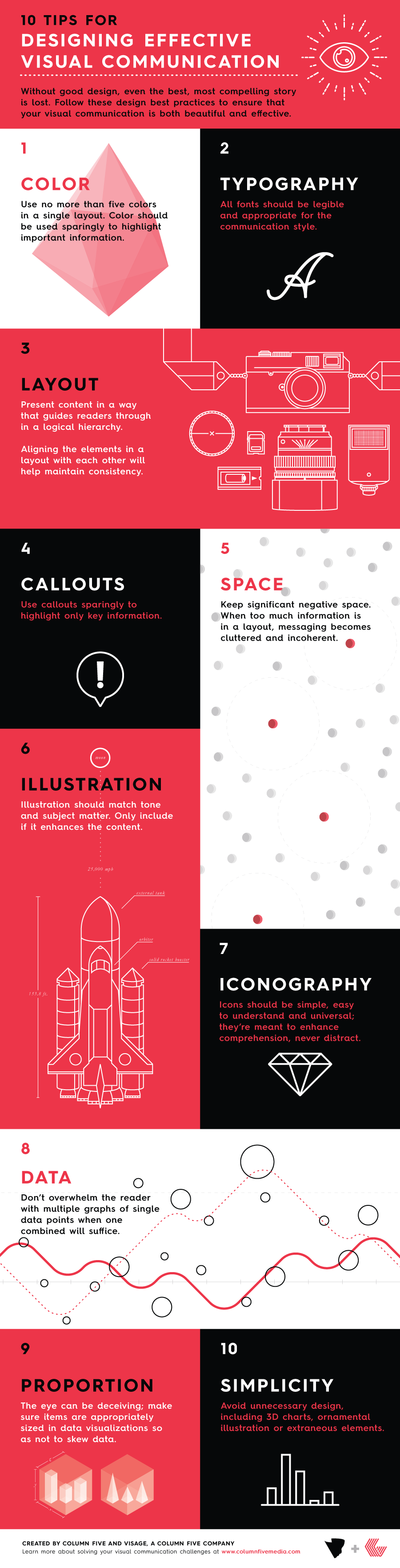 Infographic Design tips voor een effectievere communicatie 