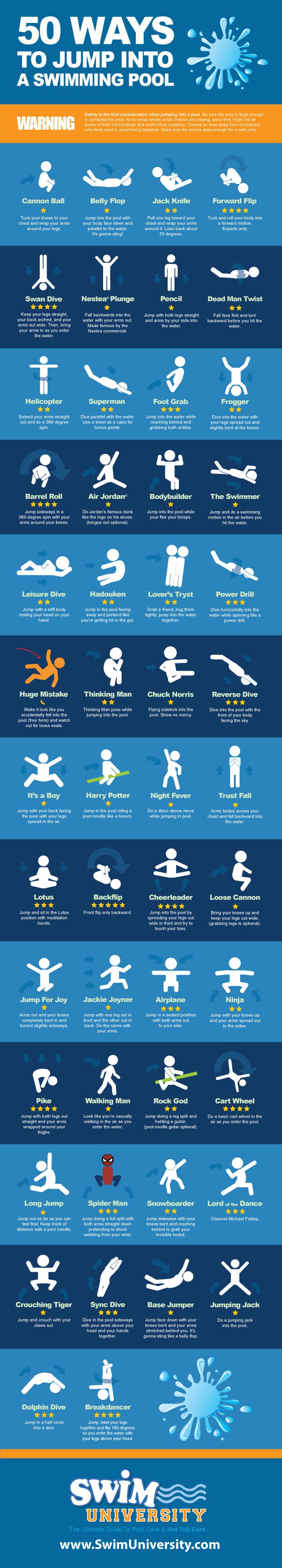 Infographic Zwembad in duiken 50 leuke manieren 