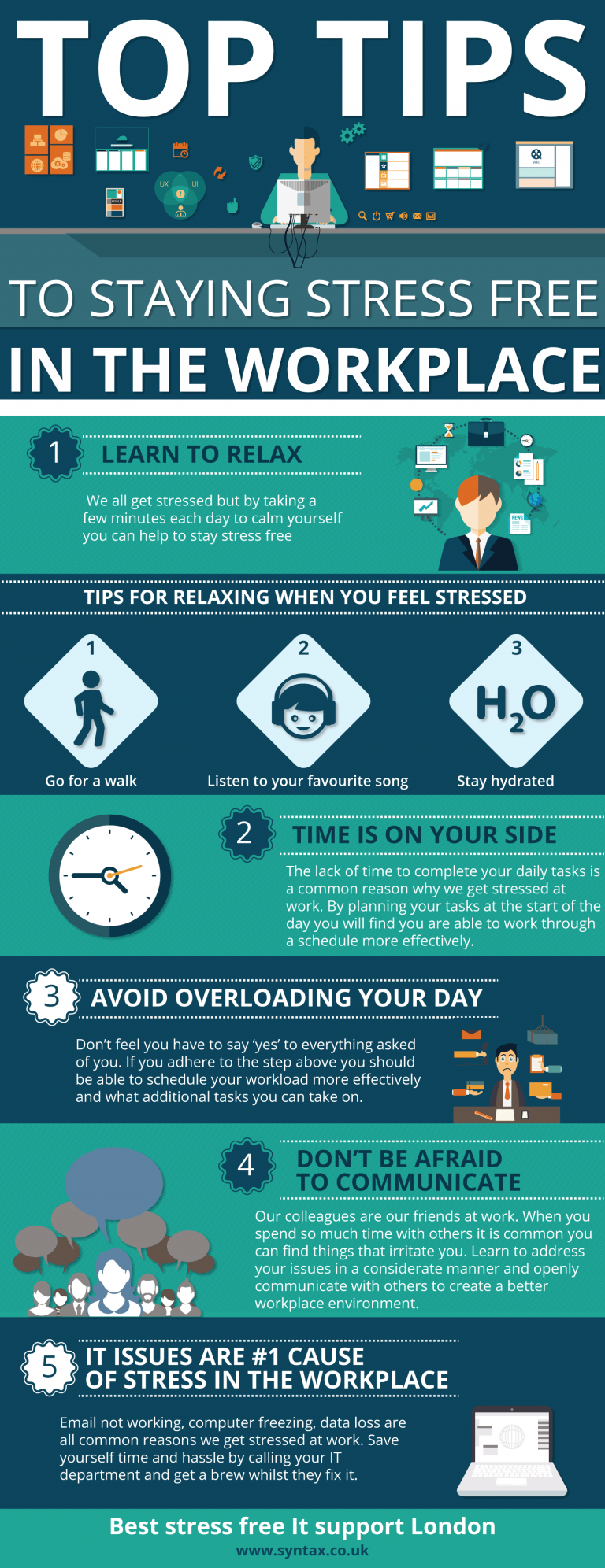 top 10 tips voor stressvrije werkvloer infographic