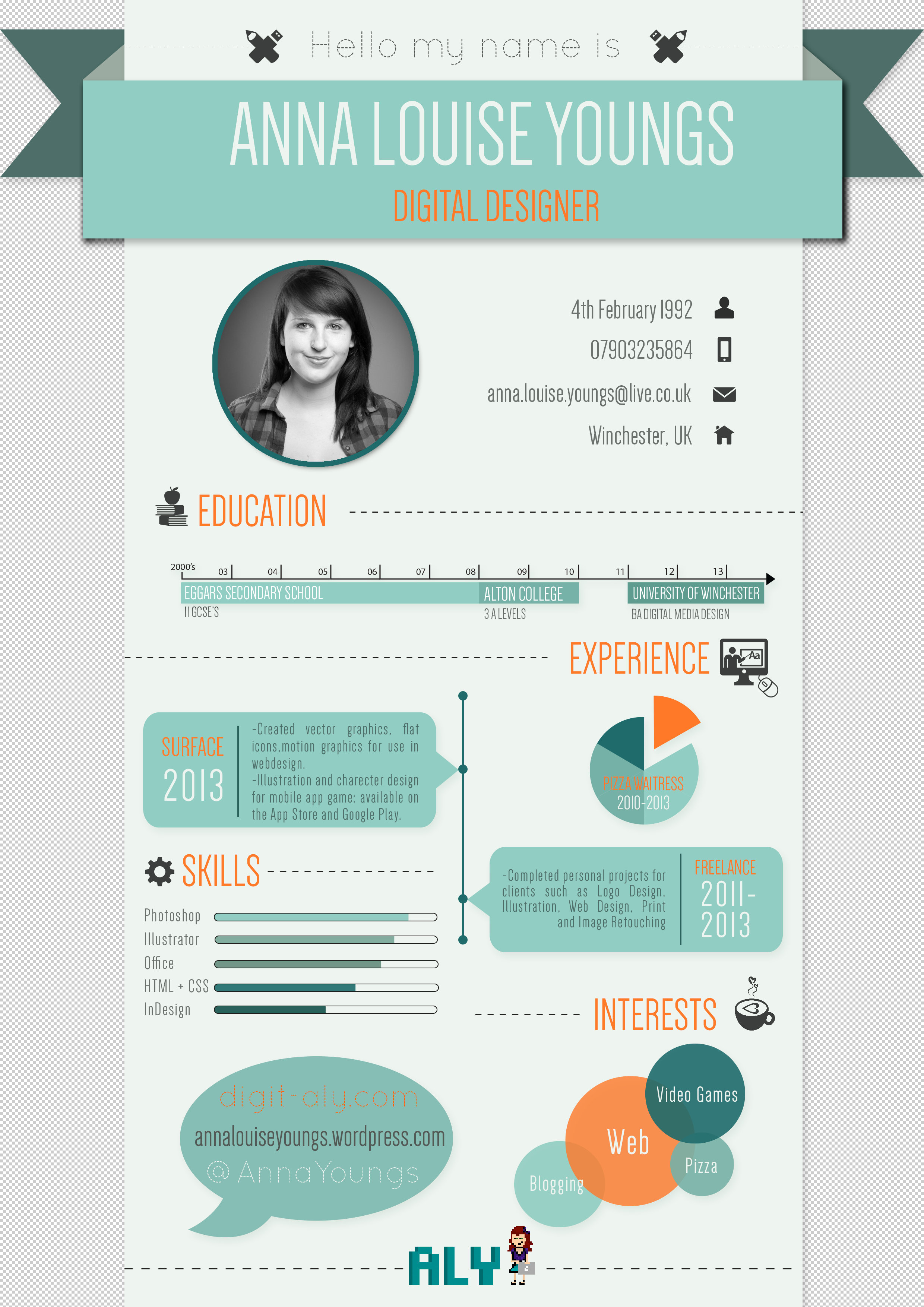 Infographic CV van Anna Louise Youngs 