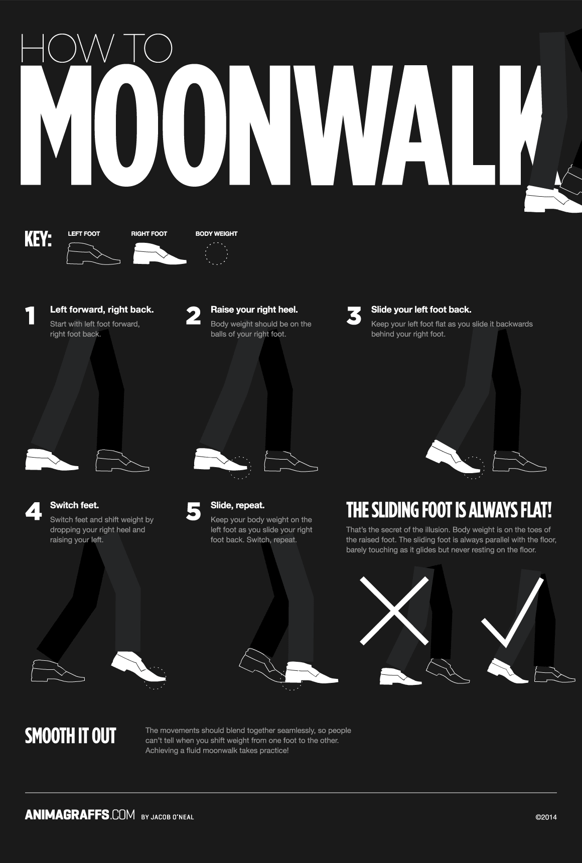 Infographic Moonwalken doe je zo 