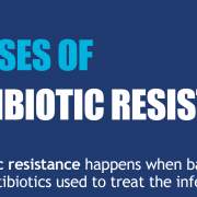 Antibiotica resistent infographic thumbnail
