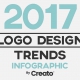 Thumbnail ontwerp stijles 2017 infographic
