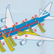 Vliegtuig veiligheid kaart thumbnail