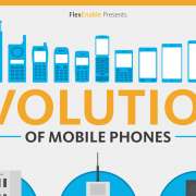 De evolutie van telefoons