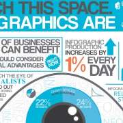 infographic over infographics