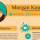 CV Morgan Kourim