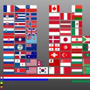 Infographic die vlaggen van de wereld weergeeft en hoe vaak een bepaalde kleur word gebruikt in totaal van al die vlaggen