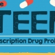 Drugs Infographic Thumbnail