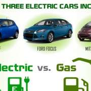 Infographic over hoe je het milieu beschermt door met een elektrische auto te rijden