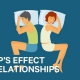 Infographic over hoe meer slaap je relatie kan verbeteren