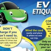 Etiquette over hoe je respectvol omgaat met elektrische auto's