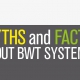 Infographic over het installeren van een BWT (Ballast Water System) systeem.