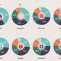 Infographic over statistieken Social Media