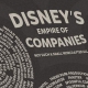 Bedrijven die Disney bezit