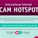 Internet scams uitschieters infographic