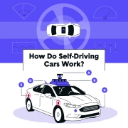 infographic hoe werken zelfrijdenden auto's