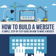 Hoe bouw je een website thumbnail