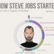 Hoe Steve Jobs begonnen is Thumbnail