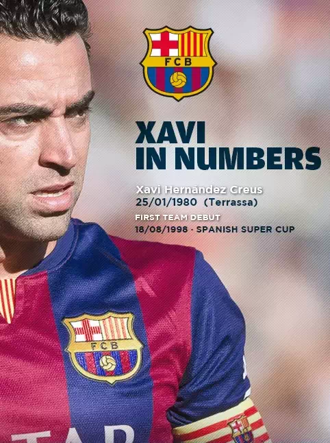 De cijfers van Xavi Hernández Creus