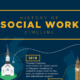 Geschiedenis van maatschappelijk werk