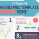 10 soorten infographic elementen